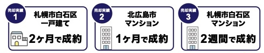 不動産売却実績