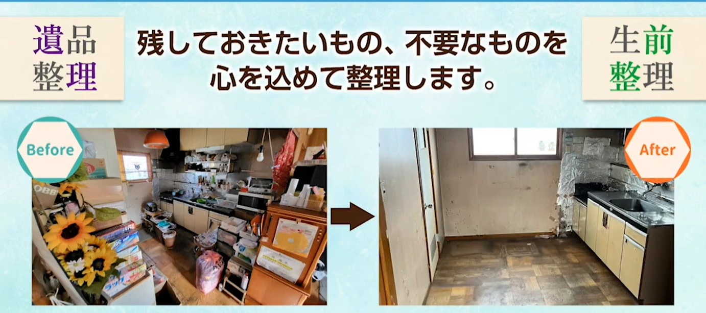 遺品整理 TK.connection