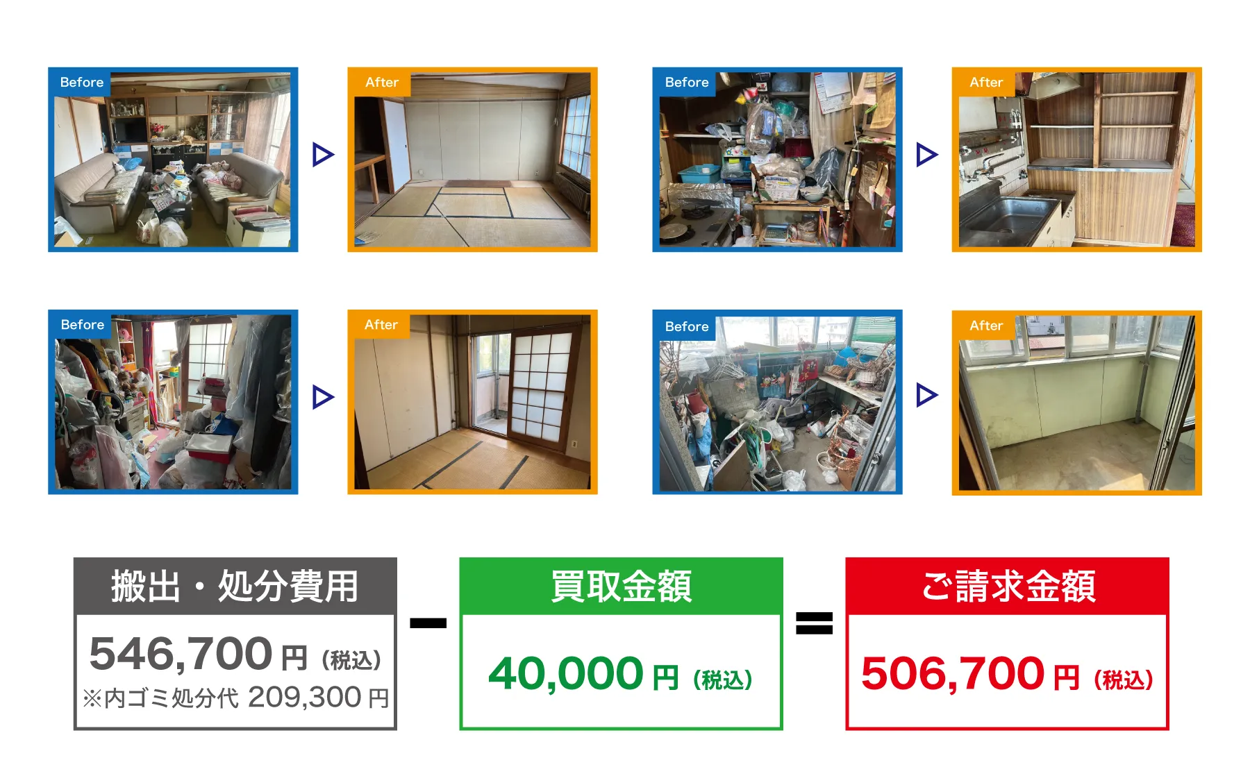 札幌最大手で安心】遺品整理、生前整理なら「遺品整理 想いて」