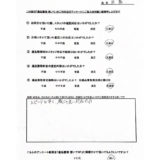 遺品整理想いてをご利用いただいた佐藤様のアンケート
