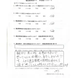 遺品整理想いてをご利用いただいた方の声
