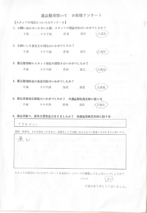 遺品整理想いてをご利用いただいた方の声